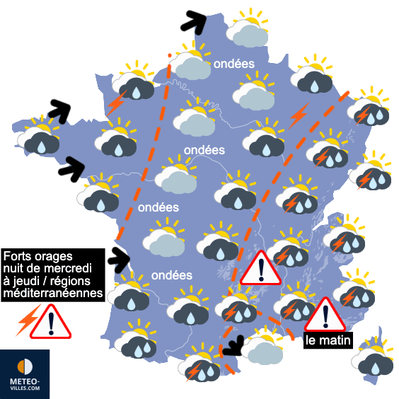 Place à un courant océanique très perturbé !