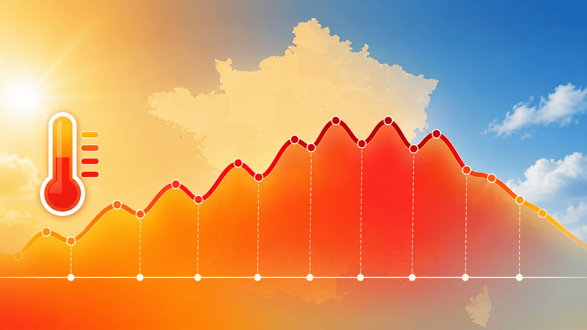 La chaleur va-t-elle s’installer durablement en France ?