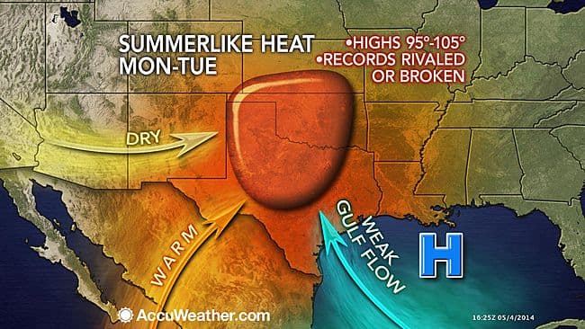 Image d'illustration pour Chaleur et incendies au Sud des Etats-Unis - Tornade de feu en Ohio