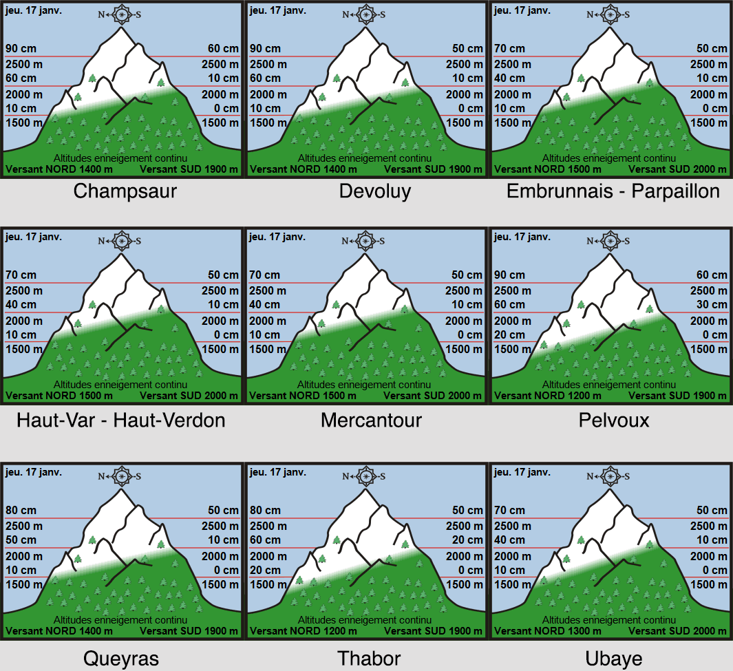 Image d'illustration pour Enneigement sur les Alpes et les Pyrénées à la mi-janvier